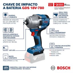 Instruções de uso
