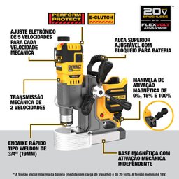 Instruções de uso