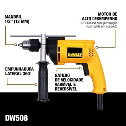 Instruções de uso