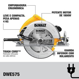 Instruções de uso