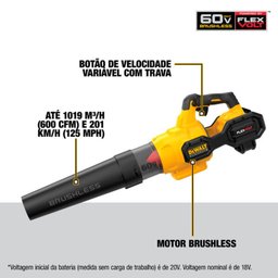 Instruções de uso