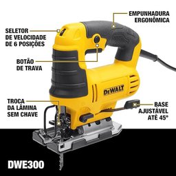 Instruções de uso