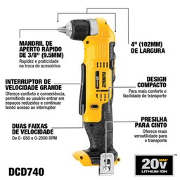 Instruções de uso