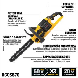 Diferenciais do produto