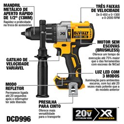 Instruções de uso