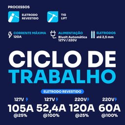 Instruções de uso