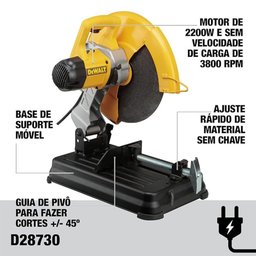 Instruções de uso