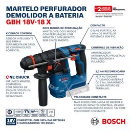 Instruções de uso