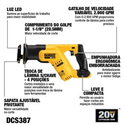 Instruções de uso