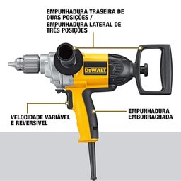 Instruções de uso