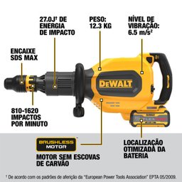 Instruções de uso